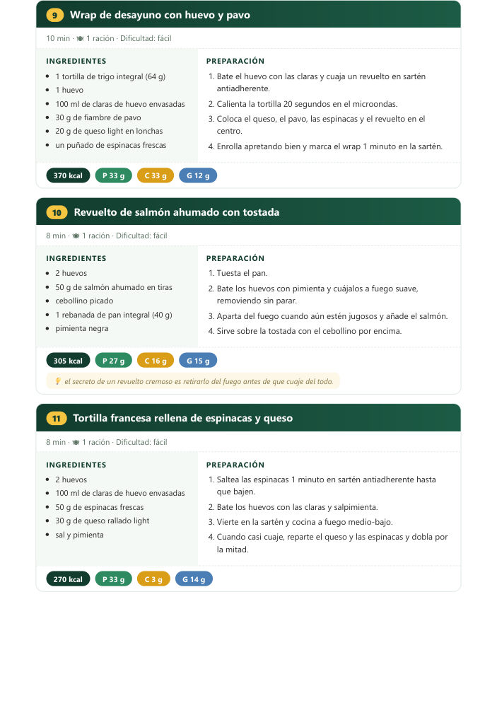 Fichas de receta con macros